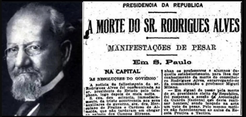 Morte Presidente Rodrigues Alves